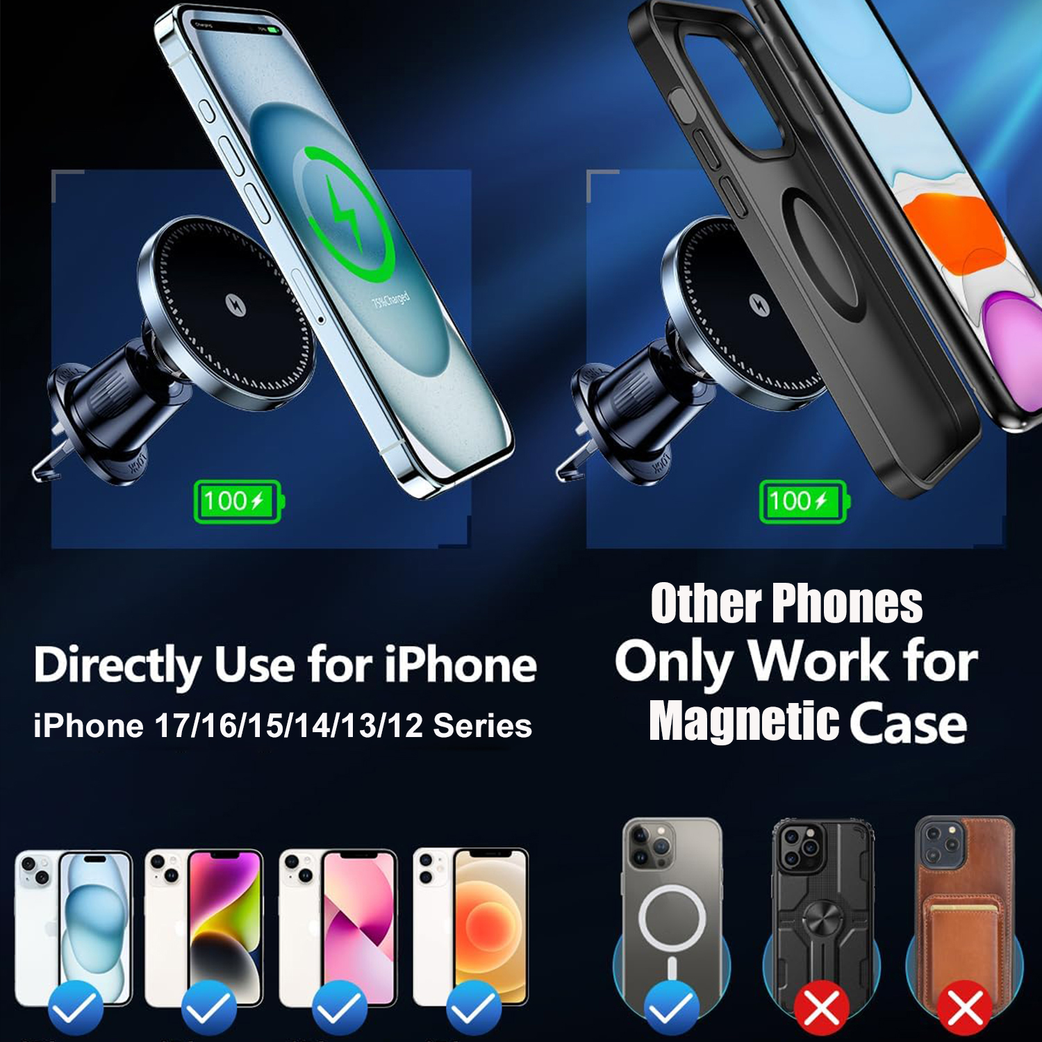 Electronics Products Trending  - Phone Accessories Trending Products recensione e prezzo