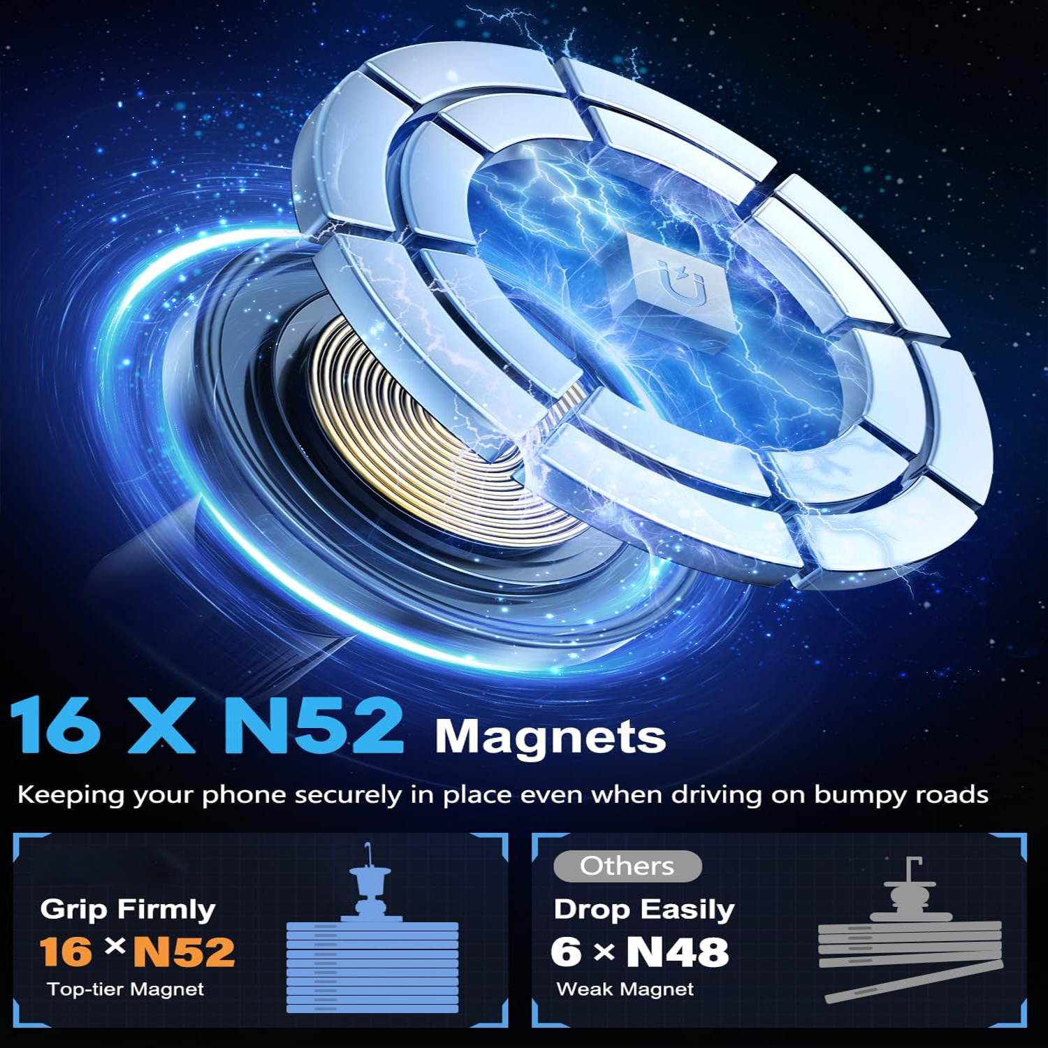 2026 New Electronic Accessorie - Phone Accessories Trending Products recensione e prezzo